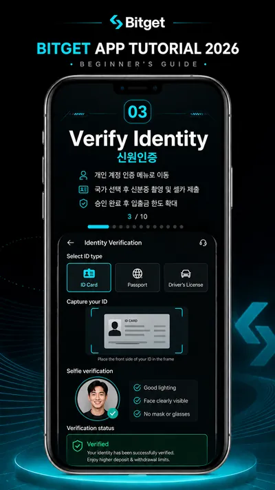 비트겟 가입 3단계 — 신분증 종류를 고르고 촬영해 신원인증을 진행하는 화면