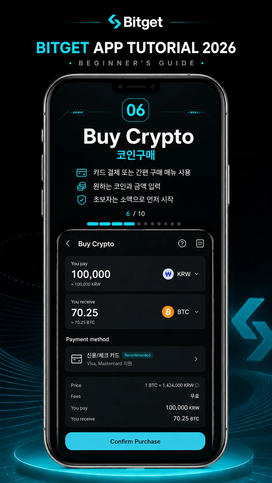 비트겟 가입 6단계 — 결제 금액과 받을 코인을 정하고 신용카드 결제 수단을 고르는 코인 구매 화면