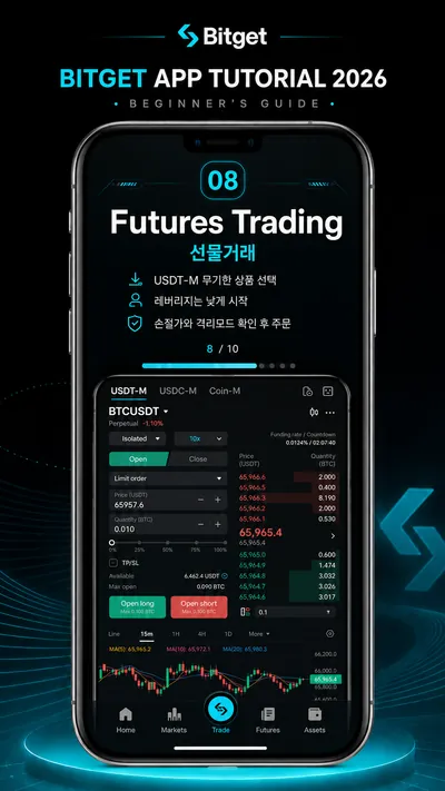 비트겟 8단계 — USDT-M 무기한 선물의 격리 모드와 레버리지 설정, 지정가 주문 화면