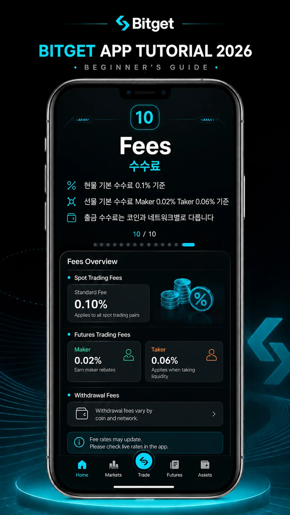 비트겟 가입 10단계 — 현물 0.1%, 선물 메이커 0.02% 테이커 0.06%, 출금 수수료 안내가 정리된 수수료 화면